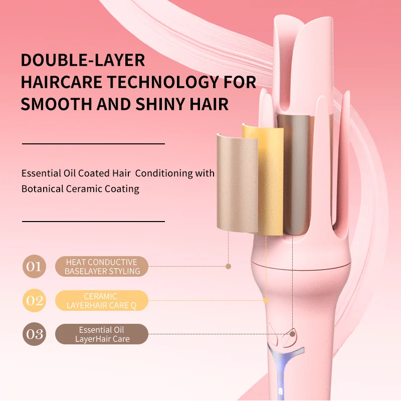 LuxeCurl Glow 32